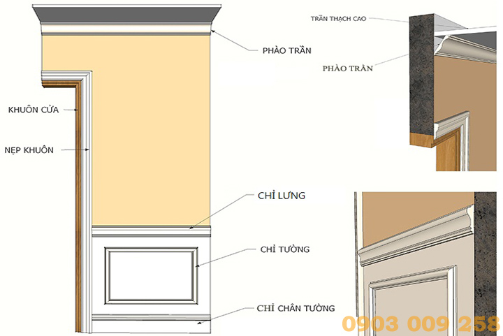 các loại phào chỉ